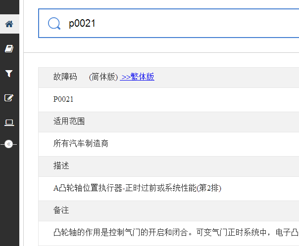 P0021故障码资料
