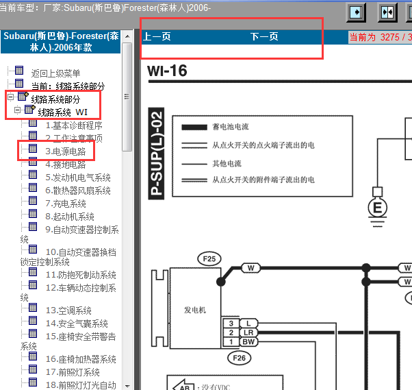 2006年森林人保险盒电路图