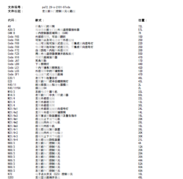 16年奔驰V2560L车门控制线路图