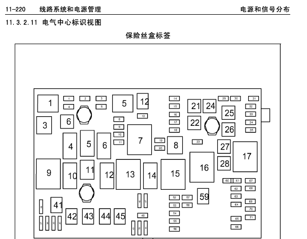 2009年别克新君威保险丝继电器资料