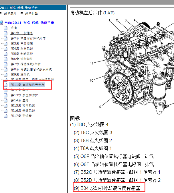 2011年别克君越水温传感器位置图