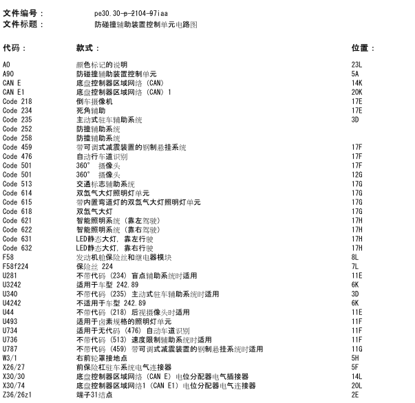 2017年奔驰GLA200防碰撞辅助系统电路图