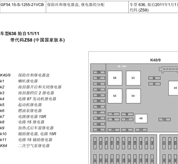 奔驰唯雅诺 保险盒图解