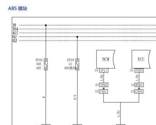 2015年北汽幻速H2 ABS制动系统电路图