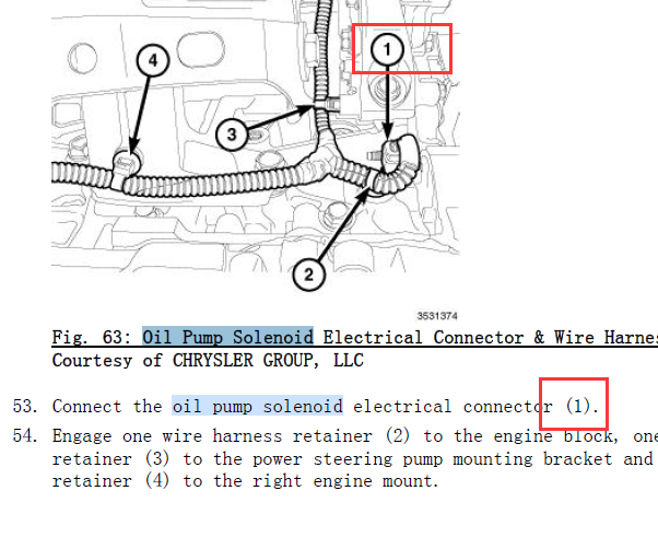 2013年吉普牧马人OIL PUMP solenoid位置