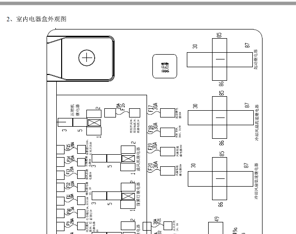 2010年奇瑞旗云2保险丝盒资料