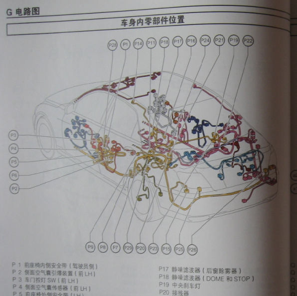 2007年锐志零件位置