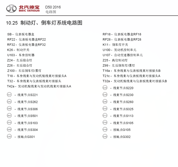 16年绅宝D50倒车灯线路图