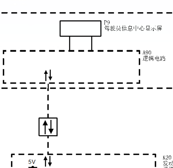 18年别克GL8显示屏线路图