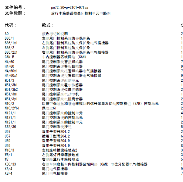 15年奔驰GLK300行李箱线路图