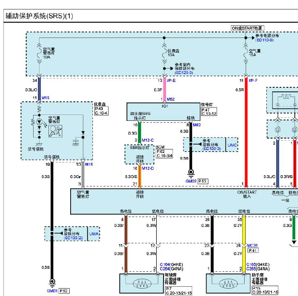 15年起亚智跑气囊系统线路图