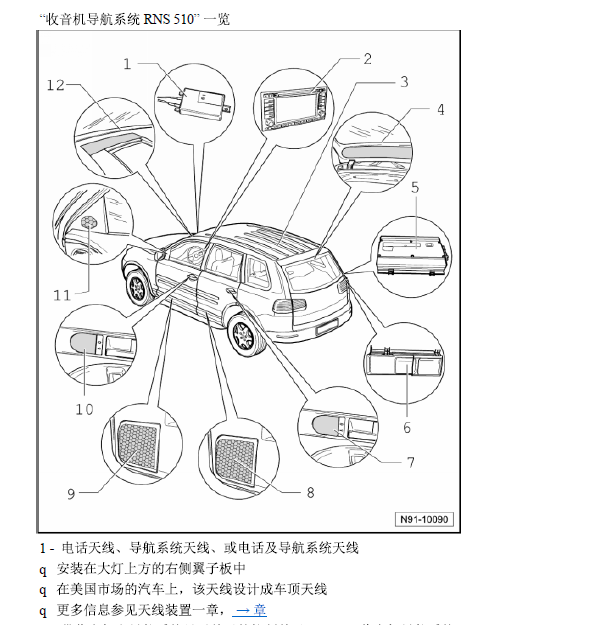 10年大众途锐娱乐系统部件位置