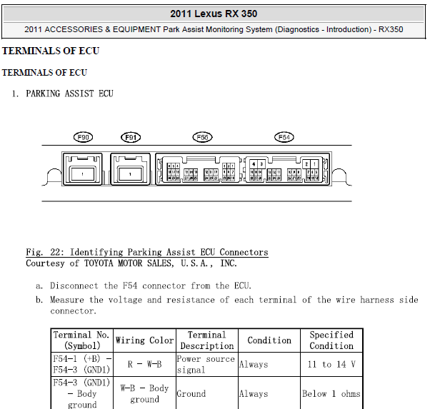 11年雷克萨斯RX350雷达模块针脚