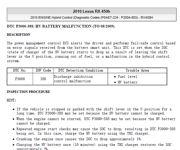2010年雷克萨斯RX450H P3000故障码资料