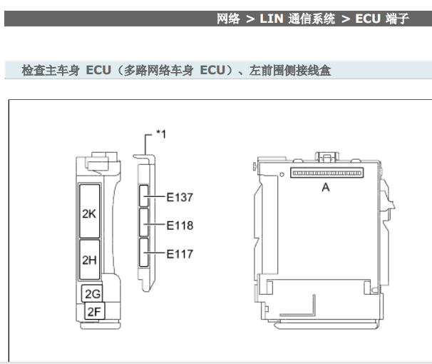 2016年酷路泽诊断接口针脚图