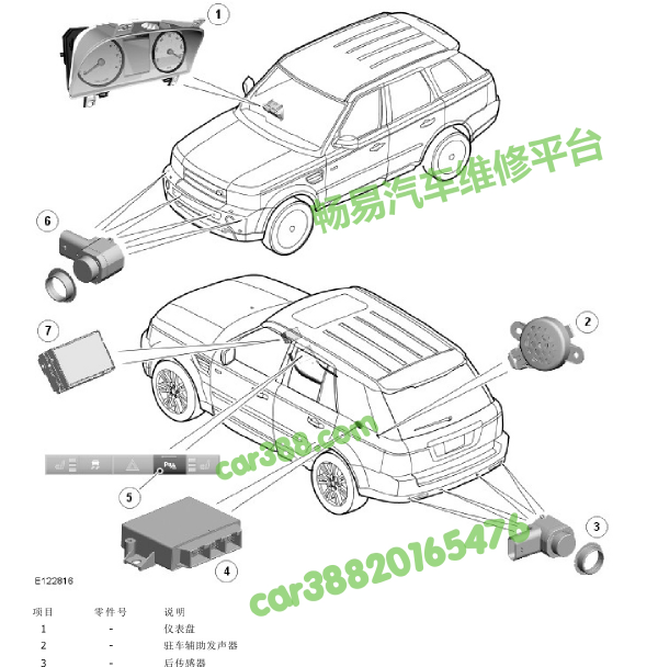 06年路虎揽胜驻车辅助模块位置