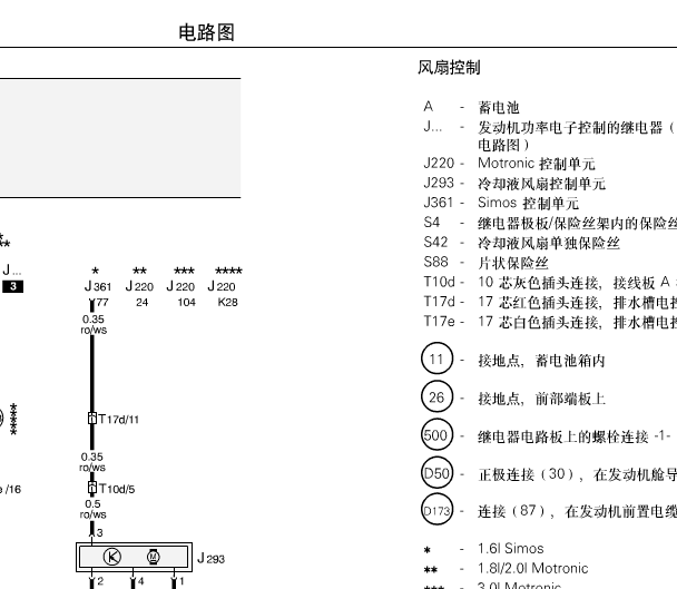 奥迪A4风扇控制线路图