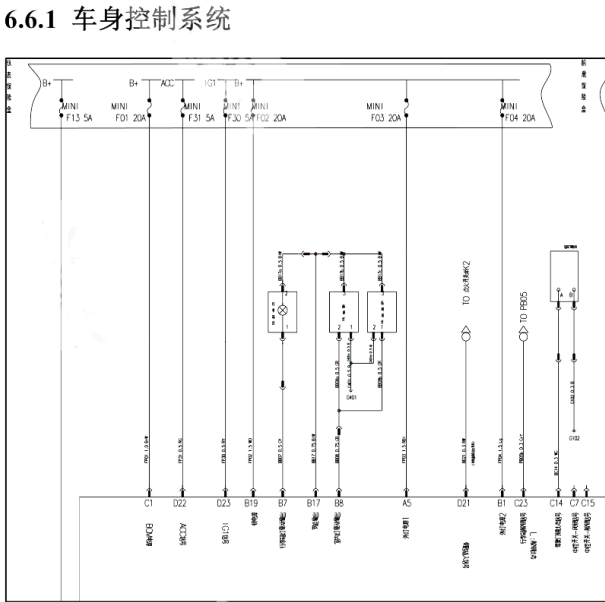 2018年欧尚车身电路图