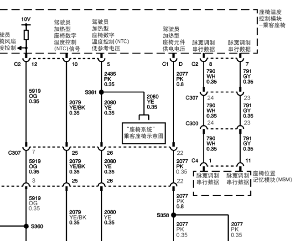 2007年凯迪拉克SLS 座椅电路图