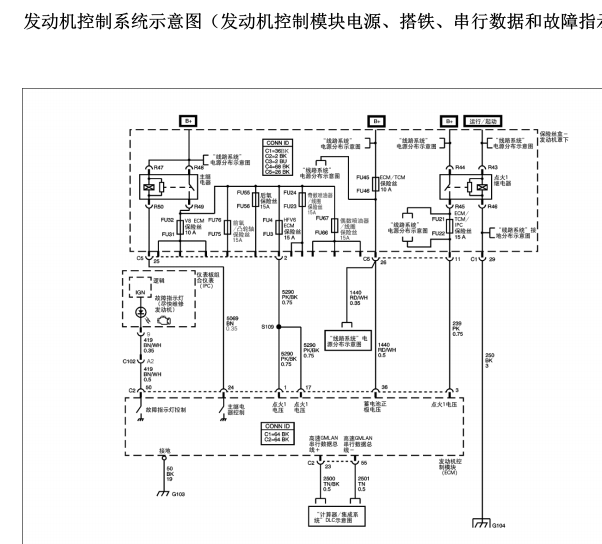 07年凯迪拉克赛威发动机电路图和各个模块位置图