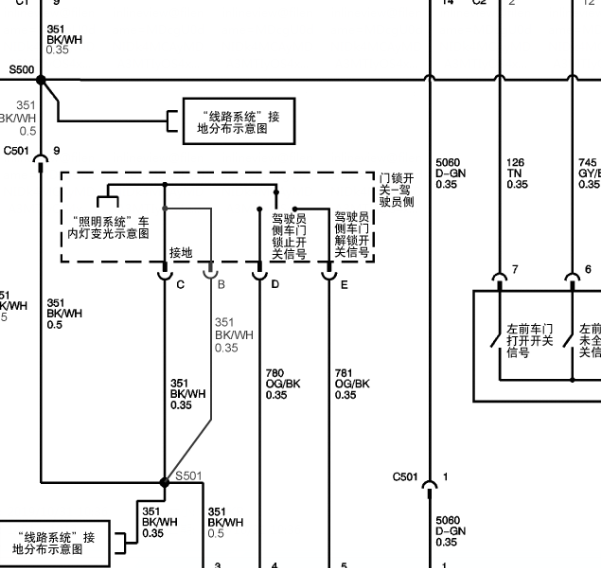 07年凯迪拉克SLS门锁控制线路图