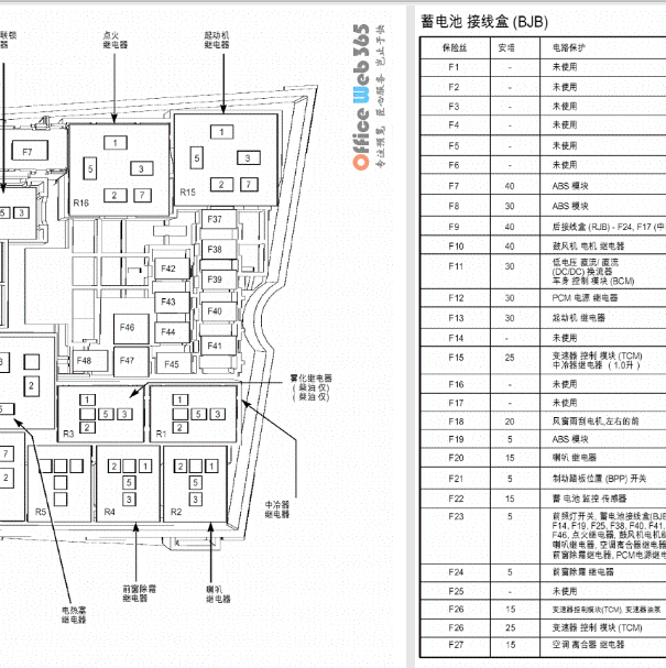 2016年福特福克斯保险丝盒资料
