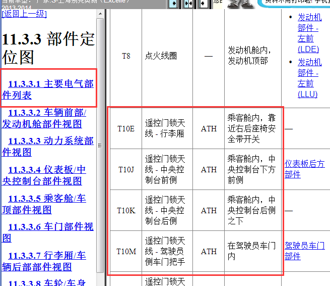 2013年别克英朗遥控天线位置