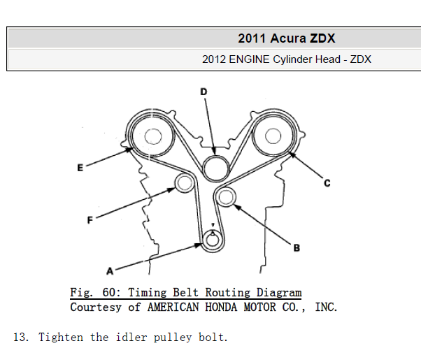 2011年讴歌ZDX发动机正时