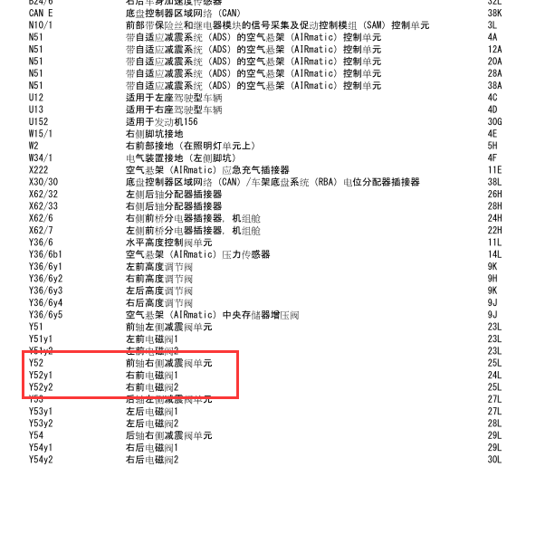 12年奔驰S300 Y52线路图