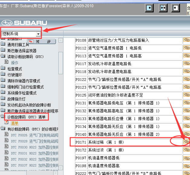 2010年斯巴鲁森林人故障码P0171资料