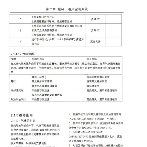 2014å¹´ä¸é£é£å360ç©ºè°ç»´ä¿®æå
