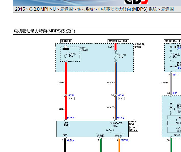 2015年起亚智跑转向电路图