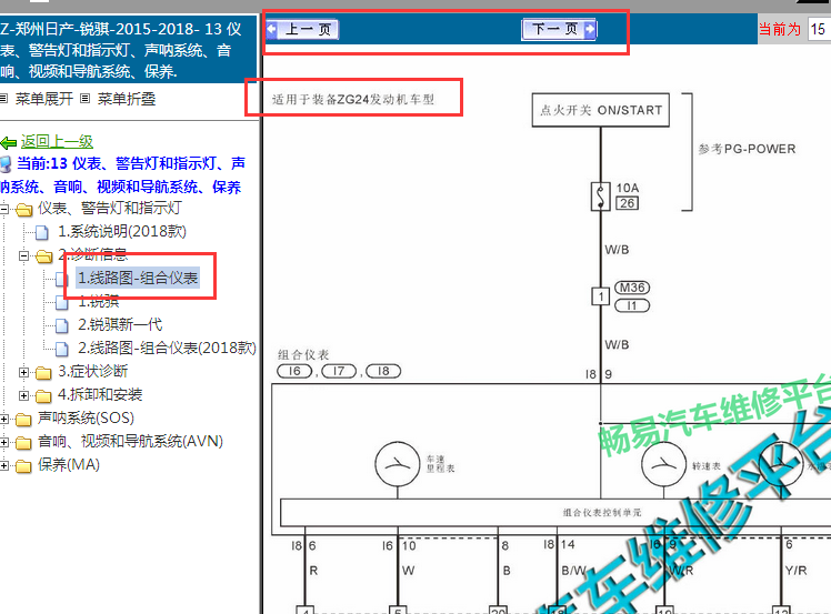 15年郑州日产锐骐仪表电路图