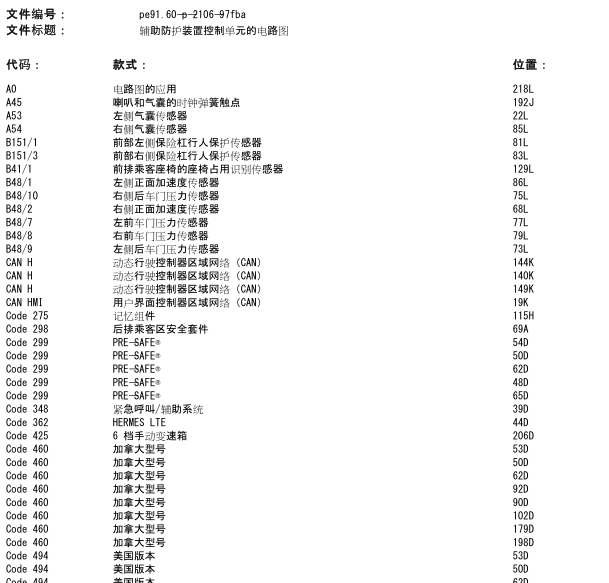 奔驰C200 安全气囊 电路图