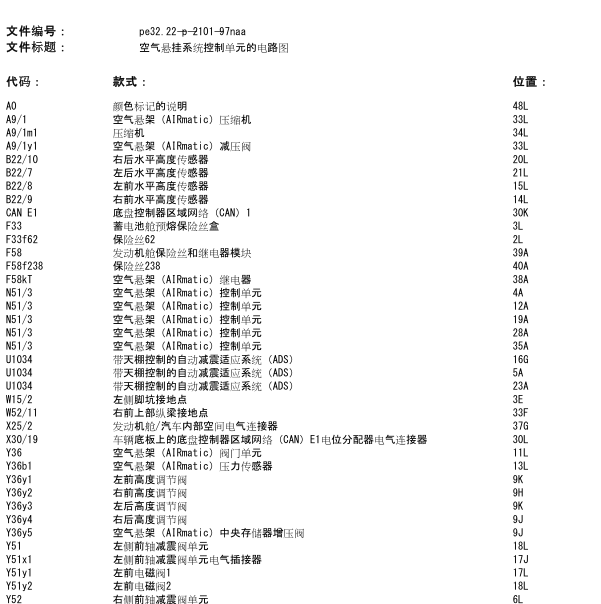 2013年奔驰ML350底盘电路图