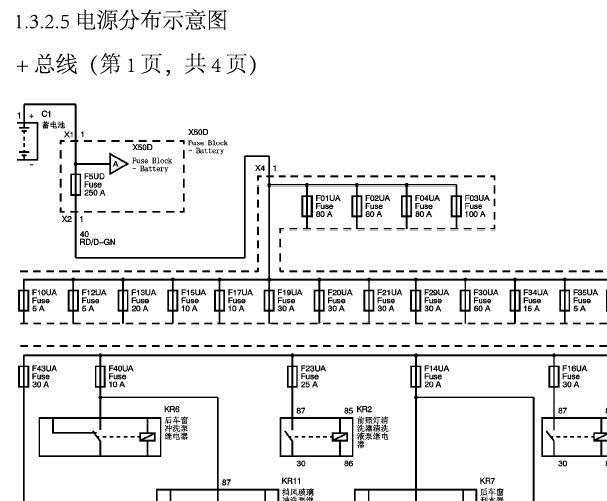 2010年别克英朗保险丝盒资料