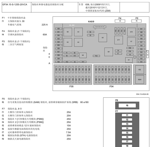 13年奔驰唯雅诺保险丝说明