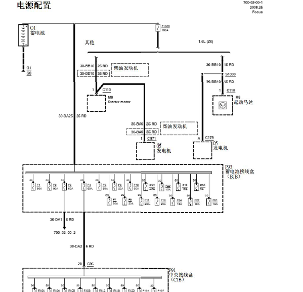 2010年福特福克斯保险丝电路图