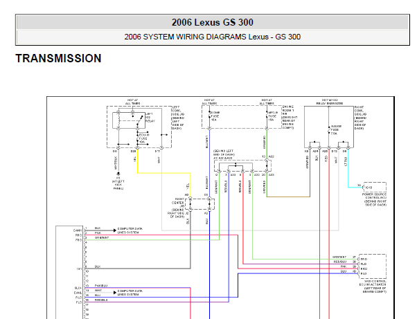 2006年凌志GS300变速箱电路图