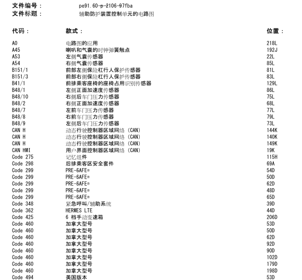 17年奔驰GLC300气囊系统线路图