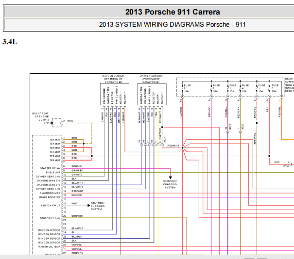 2013年保时捷911发动机电路图