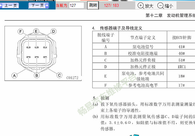 2016-2018年长城哈弗H6 COUPE 氧传感器检测资料