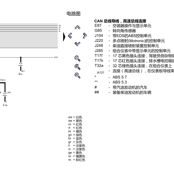 03年奥迪A6数据通讯线路图