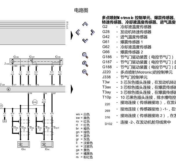 03年奥迪A6发动机线路图