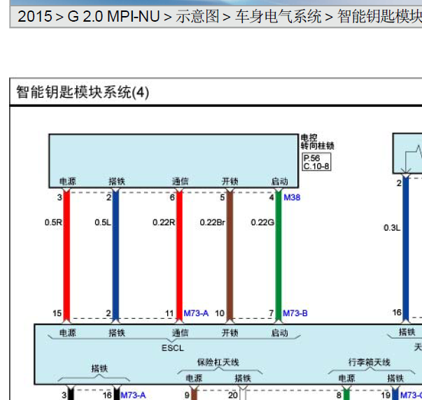 15年起亚智跑智能钥匙线路图