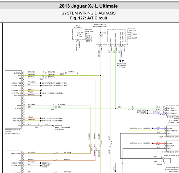 2013年捷豹XJL变速箱电路图