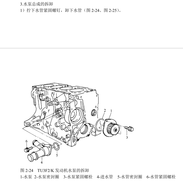 2005年富康水泵拆装