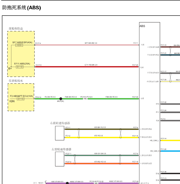 江铃域虎ABS线路图
