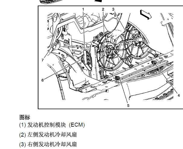 2010年凯迪拉克凯雷德位置资料