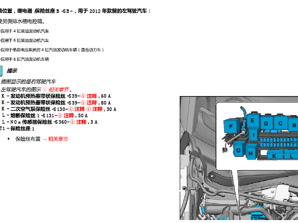 2013年奥迪Q5保险丝继电器资料